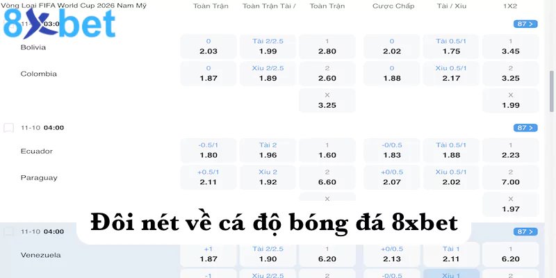 Cá độ bóng đá 8xbet - Sảnh cược thể thao hàng đầu châu Á Đôi nét về cá cược bóng đá 8xbet