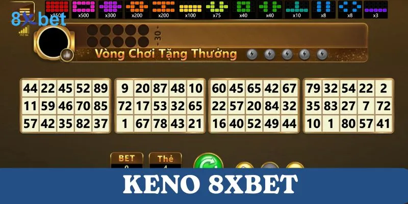 Keno 8xbet - Hướng dẫn cách chơi dễ thắng cho người mới Keno 8xbet