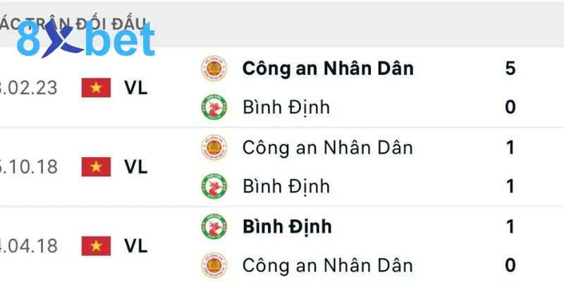 Soi kèo việt nam là gì? - Những điều cần biết khi bắt kèo VN Soi kèo Việt Nam dựa trên thành tích đối đầu