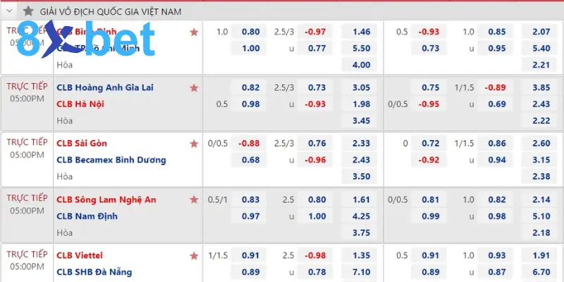 Soi kèo việt nam là gì? - Những điều cần biết khi bắt kèo VN Sử dụng số liệu thống kê