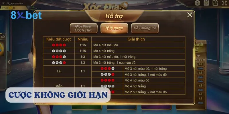 Xóc đĩa 8xbet - Sân chơi uy tín số 1, khuyến mãi khủng Xóc đĩa 8Xbet không có giới hạn về mức cược