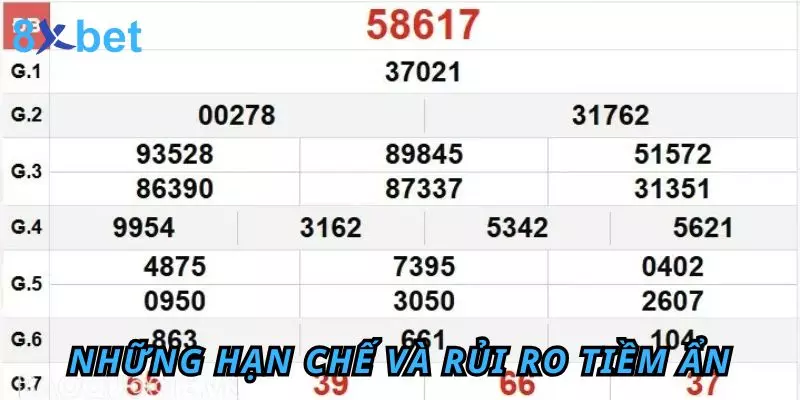 Soi Cầu 247 Bạc Nhớ – Phương Pháp Dự Đoán Lô Đề Chính Xác Những hạn chế và rủi ro tiềm ẩn soi cầu 247 bạc nhớ