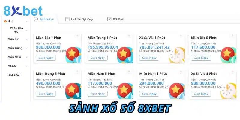 Khám Phá Thế Giới Xổ Số 8xbet: Cơ Hội Vàng Cho Người Chơi xổ số 8xbet